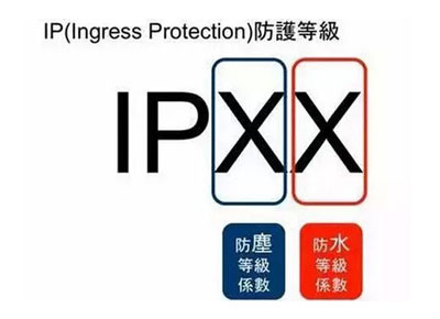 IP���o�ȼ��f��